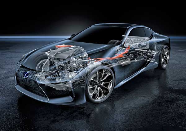 A Lexus LC 500H műszaki megoldásai